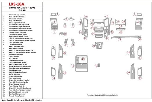 Lexus RX 2004-2005 Full Set Interior BD Dash Trim Kit