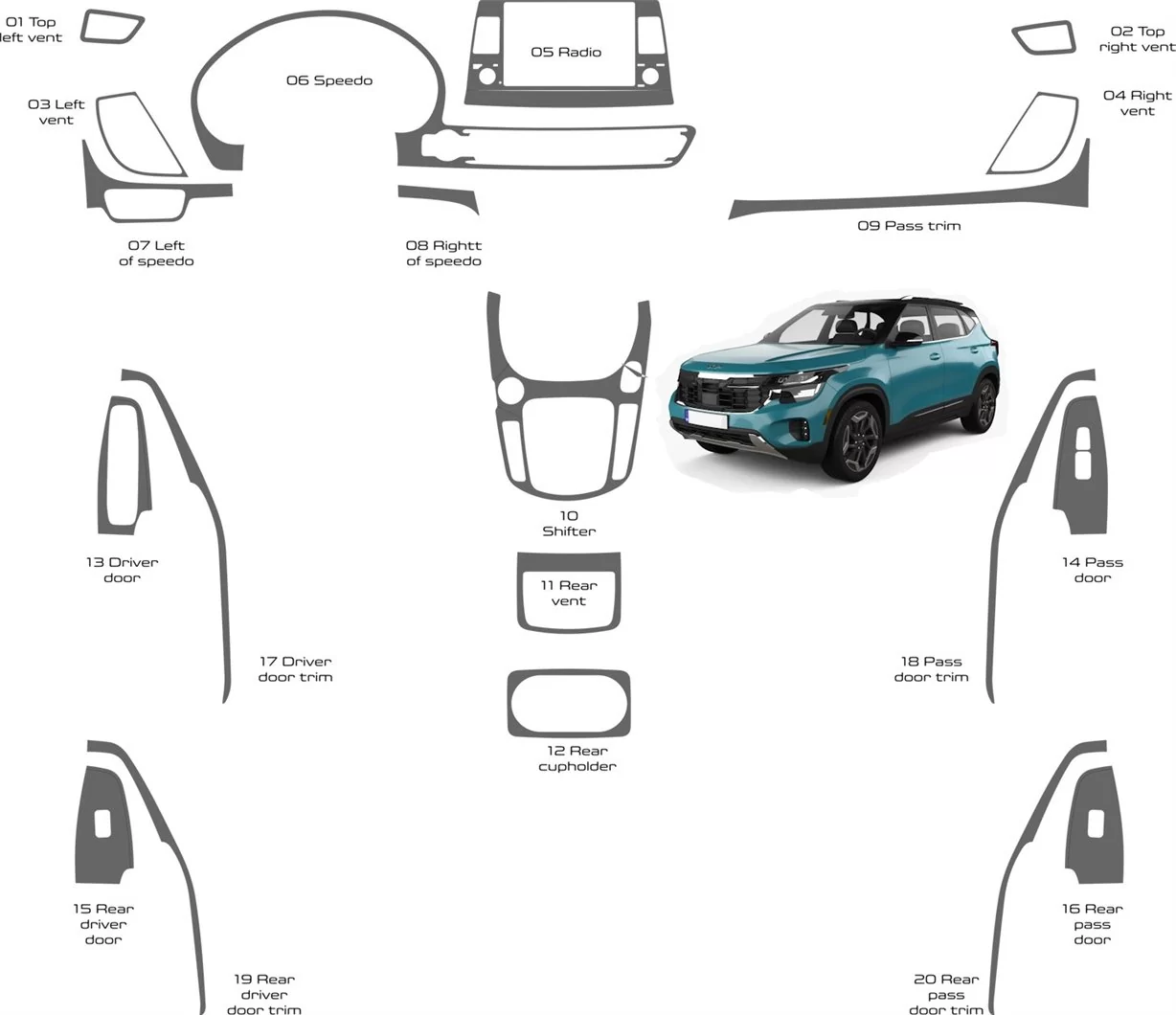 KIA SELTOS 2021-2023 Full Set, Without NAVI Mascherine sagomate per rivestimento cruscotti 