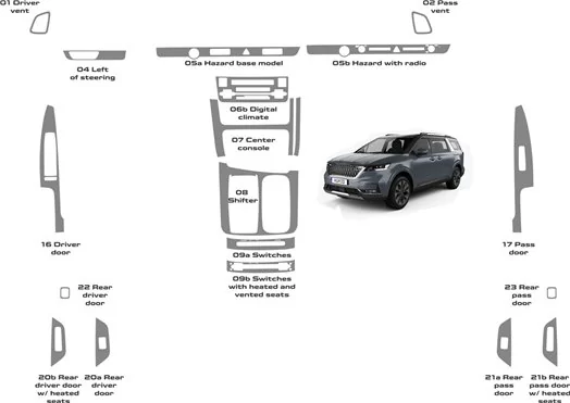 Kia Carnival 2022-2024 Basic Mascherine sagomate per rivestimento cruscotti 