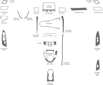 Hyundai Veloster 2019-2022 Ensemble Complet BD Décoration de tableau de bord Hyundai Veloster 2019-2022 Ensemble Complet BD Décoration de tableau de bord