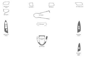 Hyundai Veloster 2019-2022 Basic Set Interior Dashboard Trim Kit