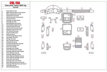 Chevrolet Tahoe 2007-UP Voll Satz BD innenausstattung armaturendekor cockpit dekor