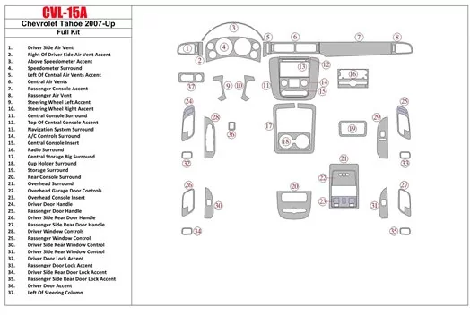 Chevrolet Tahoe 2007-UP Full Set BD Interieur Dashboard Bekleding Volhouder