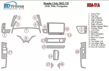 Honda Civic 2012-UP With NAVI Cruscotto BD Rivestimenti interni