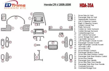 Honda CR-V 2005-2006 Full Set BD Interieur Dashboard Bekleding Volhouder