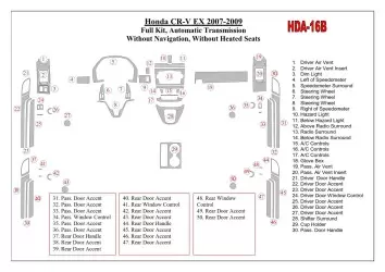 Honda CR-V 2007-2009 Full Set, EX Model, Automatic Gear, Without NAVI, Without Heated Seats Cruscotto BD Rivestimenti interni