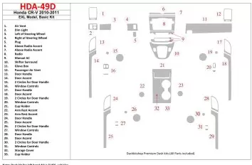 Honda CR-V 2010-UP Basic Set, EXL Model Interior BD Dash Trim Kit