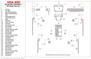 Honda CR-V 2010-UP Basic Set, EXL Model Cruscotto BD Rivestimenti interni