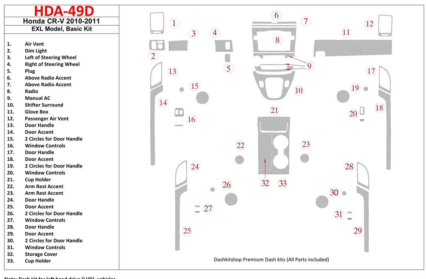 Honda CR-V 2010-UP Basic Set, EXL Model BD Interieur Dashboard Bekleding Volhouder