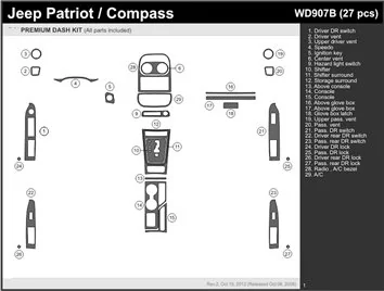 Jeep Compass 2009-UP Full Set, With Auto-stick mission Mascherine sagomate per rivestimento cruscotti 2