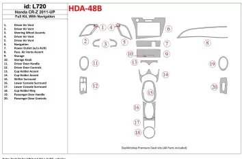 Honda CR-Z 2011-UP Full Set With NAVI BD Interieur Dashboard Bekleding Volhouder