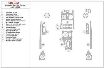 Chrysler Sebring Coupe 2003-2006 Full Mascherine sagomate per rivestimento cruscotti 