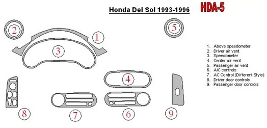 Honda DelSol 1993-1996 Full Set BD Interieur Dashboard Bekleding Volhouder