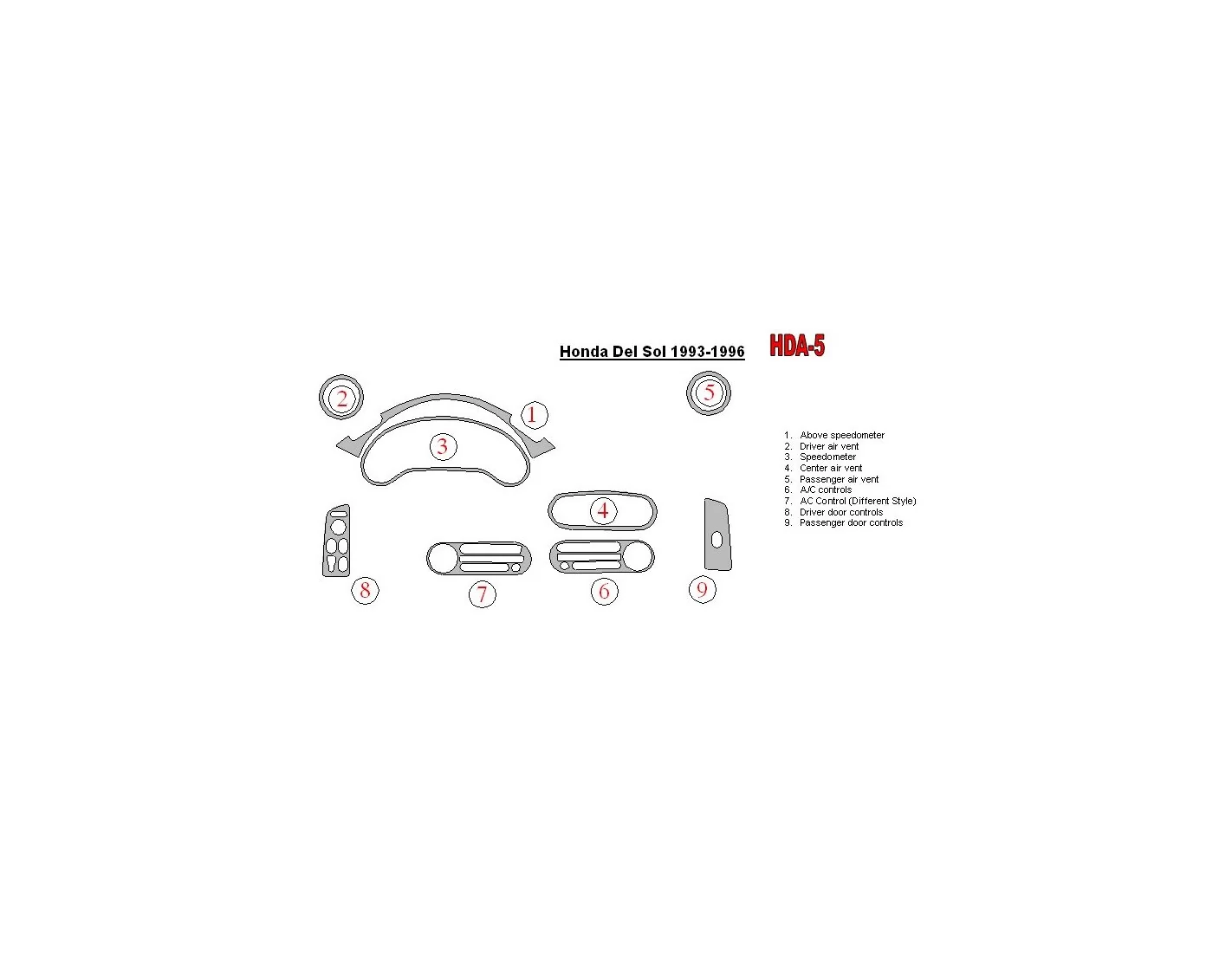 Honda DelSol 1993-1996 Full Set Cruscotto BD Rivestimenti interni