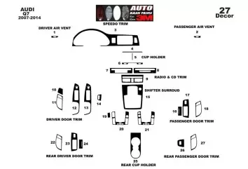 Audi Q7 2007-2014 3D Inleg dashboard Interieurset aansluitend en pasgemaakt op he 27 -Teile