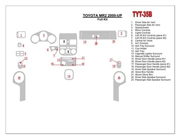Toyota MR2 2000-UP 2 Doors BD innenausstattung armaturendekor cockpit dekor 2