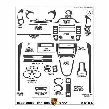 Porsche 911 1999-2000 Full Décoration de tableau de bord
