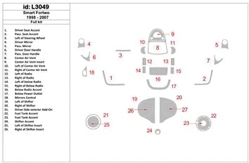 Mcc Smart Smart 1998-2007 Full Set, With Bonus Parts BD Interieur Dashboard Bekleding Volhouder 2
