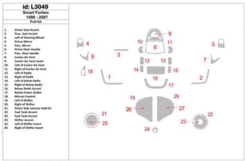 Mcc Smart Smart 1998-2007 Voll Satz, With Bonus Parts BD innenausstattung armaturendekor cockpit dekor 2