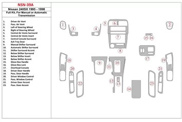 Nissan 240SX 1995-1998 Manual Gearbox or Automatic Gear BD Décoration de tableau de bord 2
