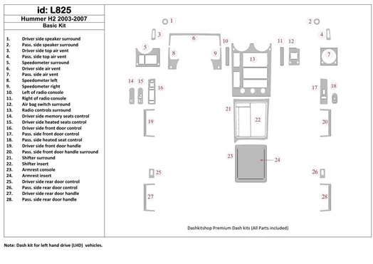 Hummer H2 2003-2007 Basic Set BD Interieur Dashboard Bekleding Volhouder