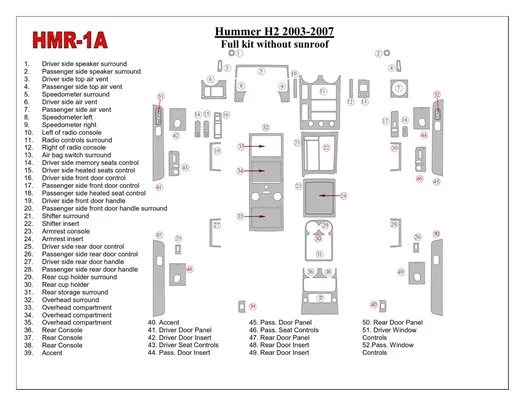 Hummer H2 2003-2007 Ensemble Complet, Sans Sunroof BD Kit la décoration du tableau de bord - 1 - habillage decor de tableau de b