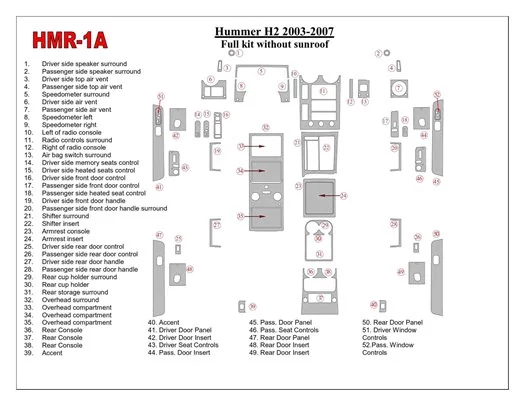 Hummer H2 2003-2007 Full Set, Without Sunroof Interior BD Dash Trim Kit