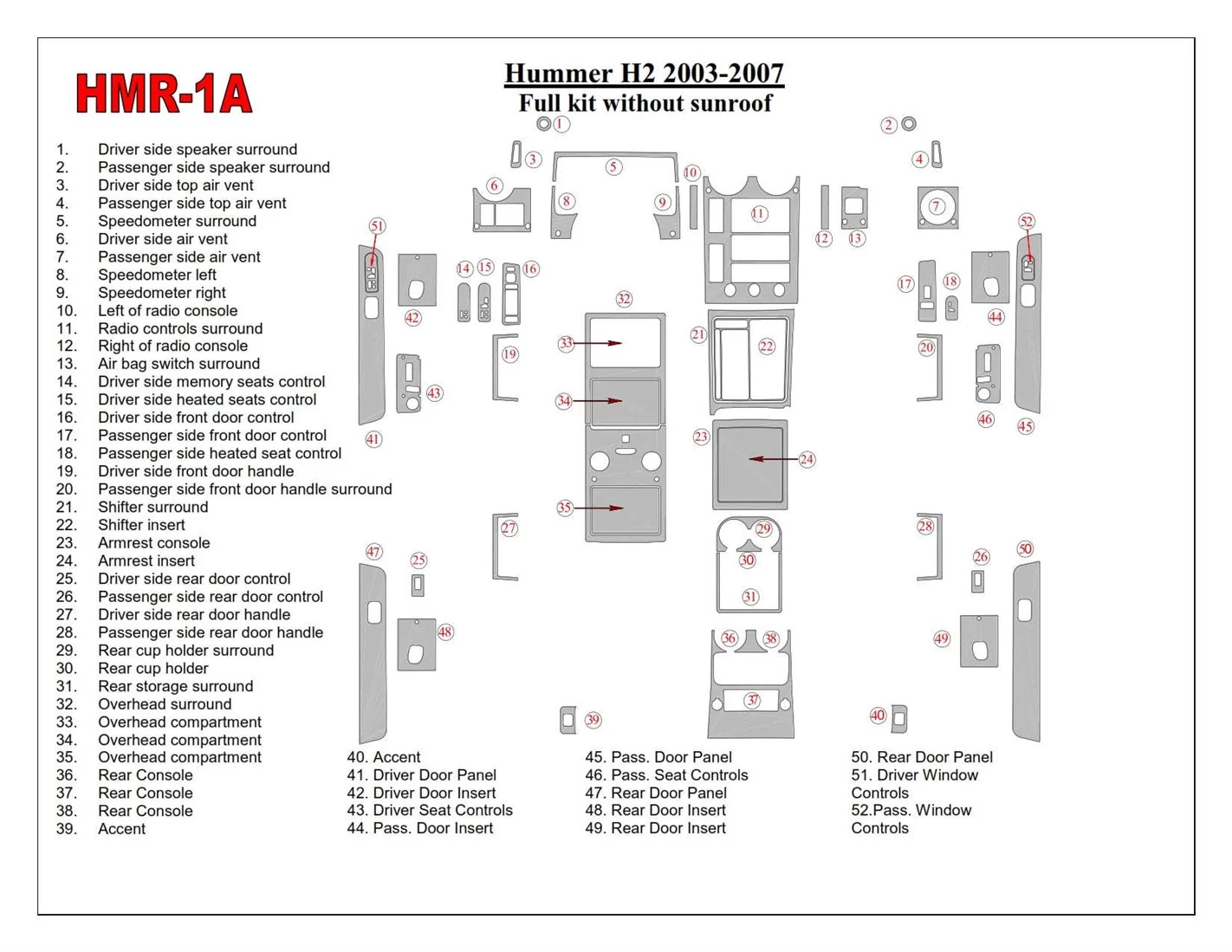 Hummer H2 2003-2007 Full Set, Without Sunroof BD Interieur Dashboard Bekleding Volhouder