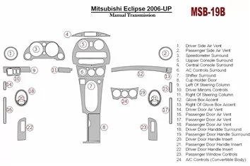 Mitsubishi Eclipse 2006-UP Manual Gear Box BD Décoration de tableau de bord 2