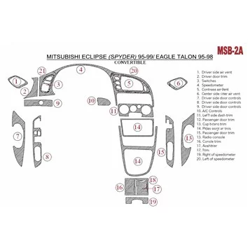 Mitsubishi Spyder 1995-1999 Folding roof-Cabrio 21 Parts set BD Interieur Dashboard Bekleding Volhouder