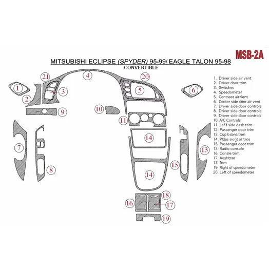 Mitsubishi Spyder 1995-1999 Folding roof-Cabrio 21 Parts set BD Décoration de tableau de bord