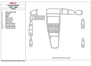 Hyundai Sonata 1999-2001 Ensemble Complet, 18 Parts set BD Décoration de tableau de bord 2