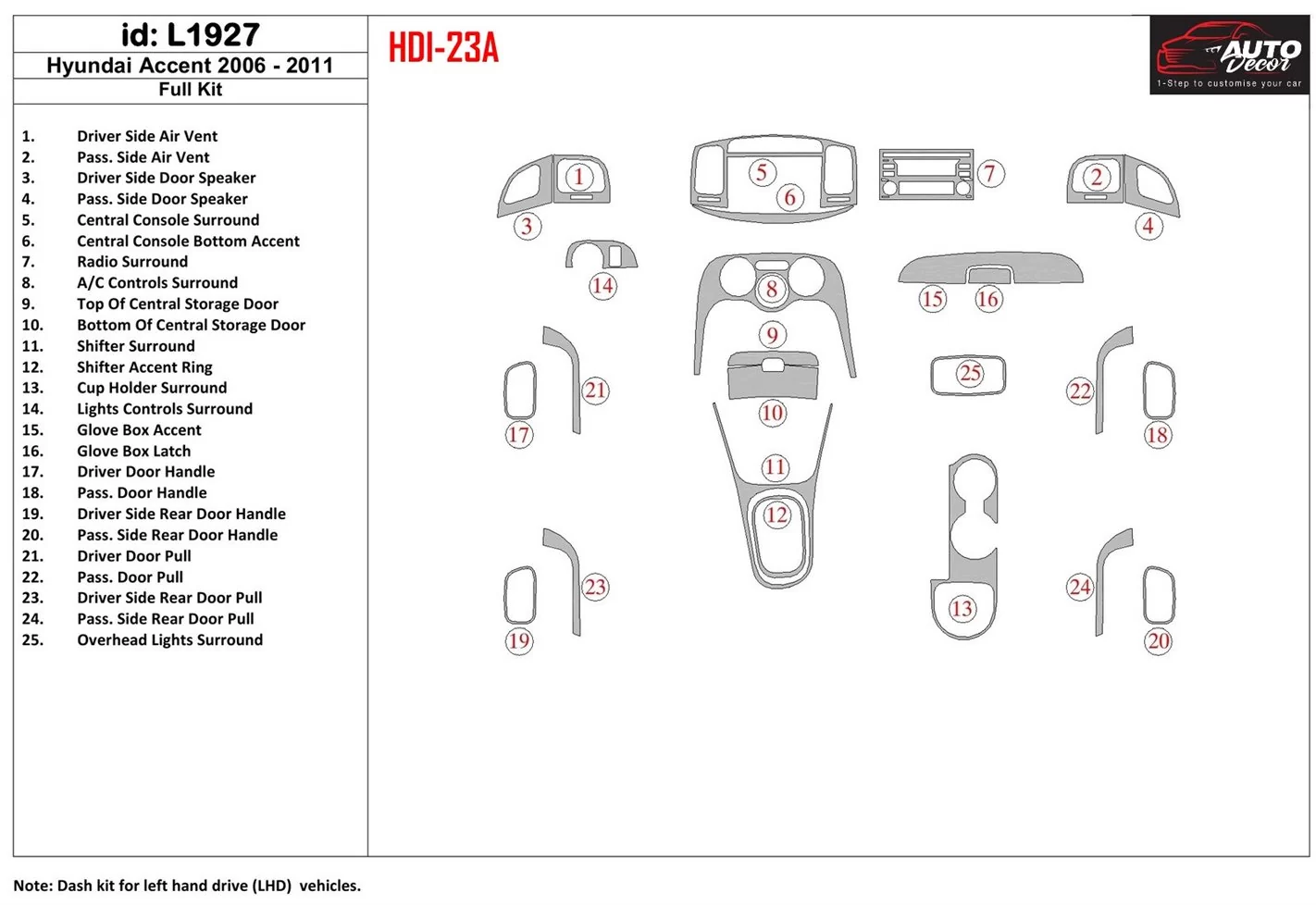 Hyundai Accent 2006-2011 Full Set Cruscotto BD Rivestimenti interni