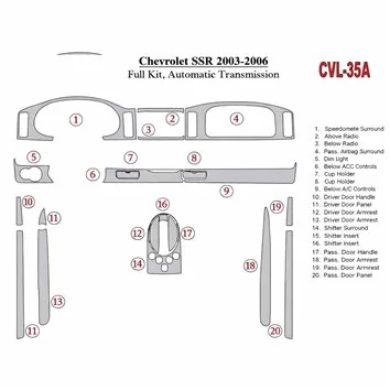 Chevrolet SSR 2003-2006 Full Set Interior BD Dash Trim Kit 2