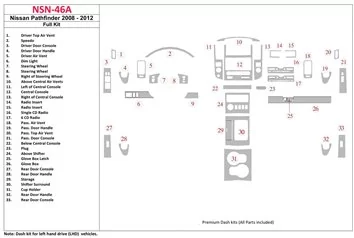 Nissan Pathfinder 2008-UP Ensemble Complet BD Décoration de tableau de bord 2