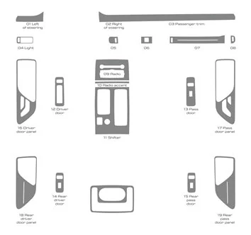 Lincoln Aviator 2020-2022 BD Interieur Dashboard Bekleding Volhouder 2