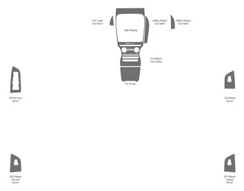 Lincoln MKX 2016-2018 Full Mascherine sagomate per rivestimento cruscotti 
