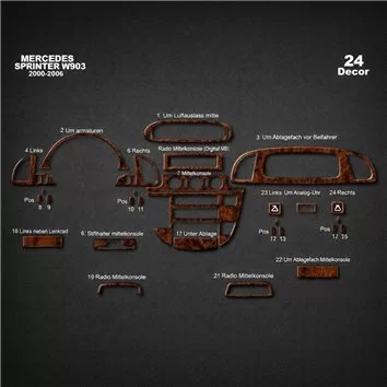 Mercedes Sprinter W903 02.00-04.06 Habillage Décoration de Tableau de Bord 24-Pièce 2