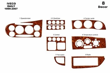 Iveco Daily City 01.99-09.07 3D Interior Dashboard Trim Kit Dash Trim Dekor 8-Parts 2