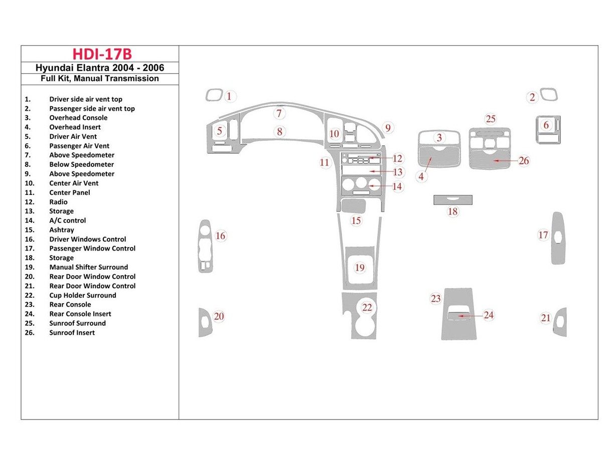 Hyundai Elantra 2004-2006 Full Set, Manual Gear Box Cruscotto BD Rivestimenti interni