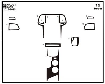 Renault Megane 4 BFB 3D 2016 3D Inleg dashboard Interieurset aansluitend en pasgemaakt op he 12-Teile 2