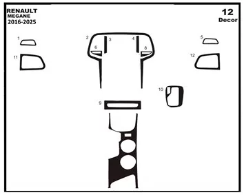 Renault Megane 4 BFB 3D 2016 3D Inleg dashboard Interieurset aansluitend en pasgemaakt op he 12-Teile 2