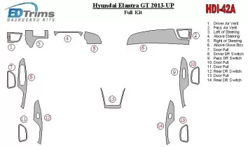 Hyundai Elantra GT 2013-UP Full Set Cruscotto BD Rivestimenti interni