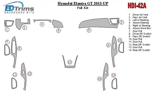 Hyundai Elantra GT 2013-UP Ensemble Complet BD Kit la décoration du tableau de bord - 1 - habillage decor de tableau de bord