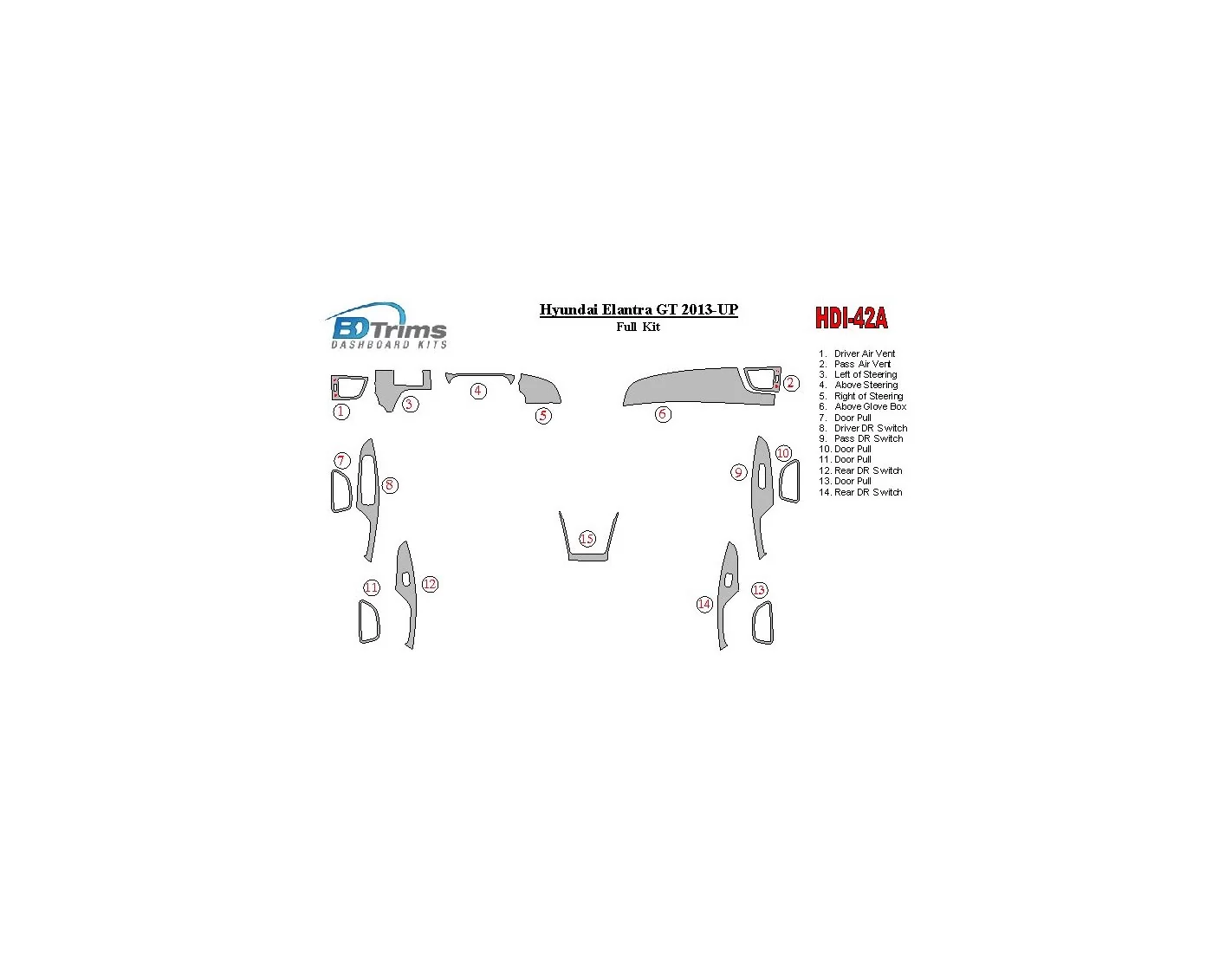 Hyundai Elantra GT 2013-UP Ensemble Complet BD Kit la décoration du tableau de bord - 1 - habillage decor de tableau de bord