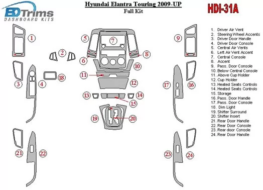 Hyundai Elantra Touring 2009-UP Full Set BD Interieur Dashboard Bekleding Volhouder