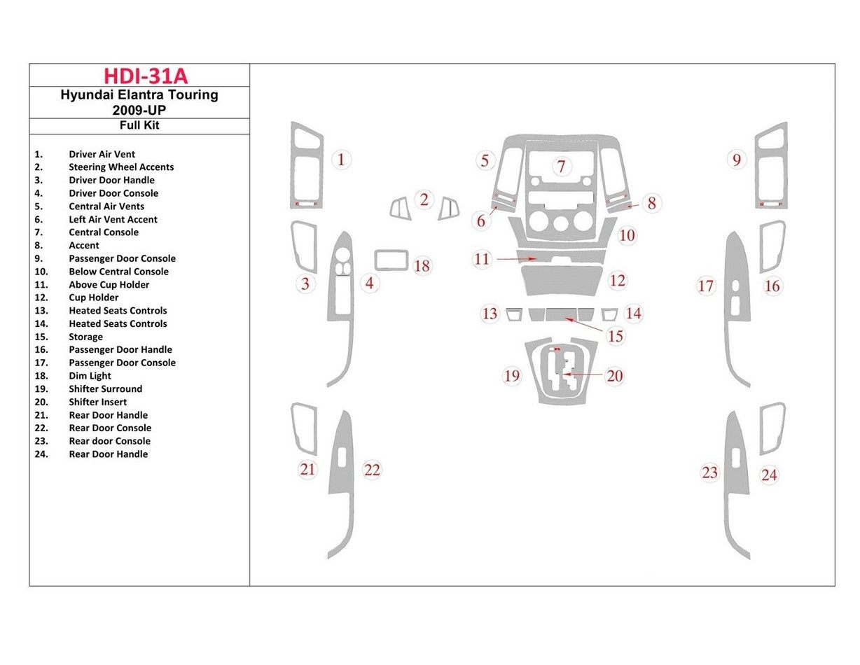 Hyundai Elantra Touring 2009-UP Ensemble Complet BD Kit la décoration du tableau de bord - 1 - habillage decor de tableau de bor