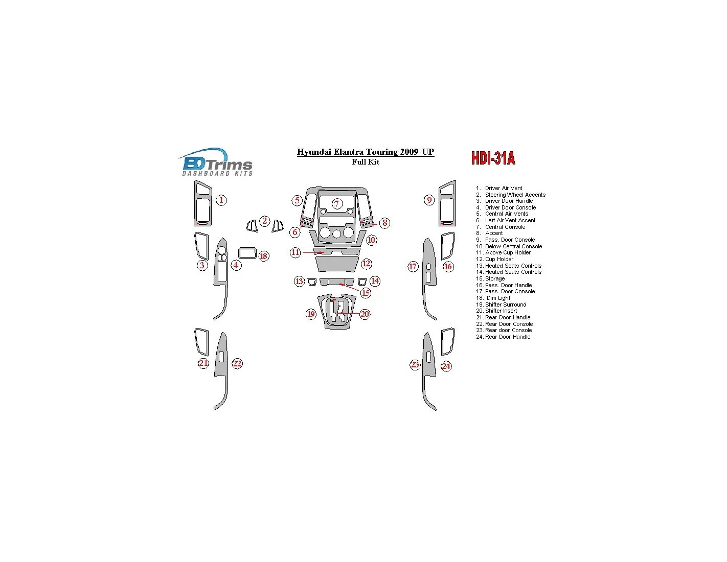 Hyundai Elantra Touring 2009-UP Full Set Cruscotto BD Rivestimenti interni