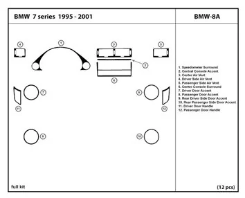 BMW 7 1995-2001 Ensemble Complet BD Décoration de tableau de bord