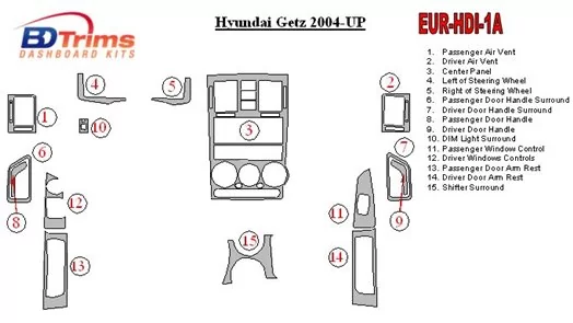 Hyundai Getz 2004-UP BD Interieur Dashboard Bekleding Volhouder